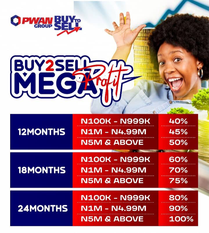 PWAN Buy to Sell, Land Banking, Land Trading